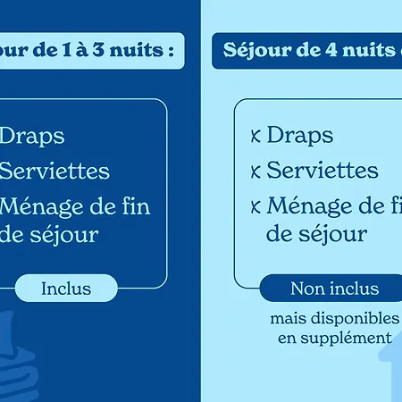 Vacancéole - Résidence Quirlies * Les Deux Alpes